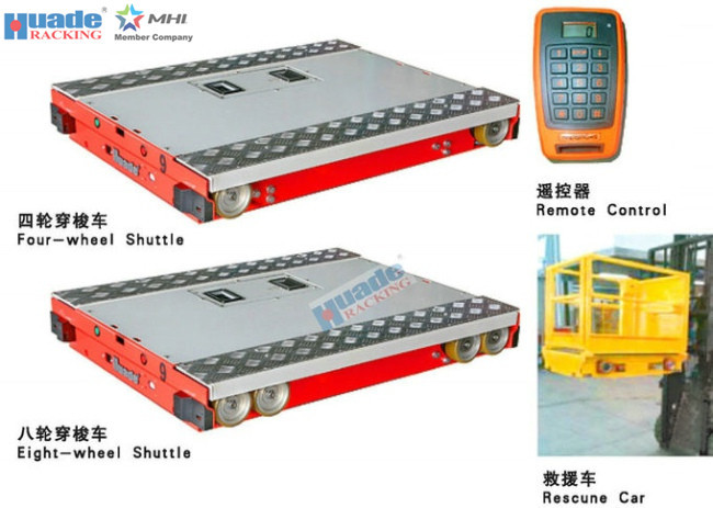 Warehouse High Density Cold Storage System Large Capacity Customized Color