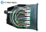 LC MPO Cassette Module