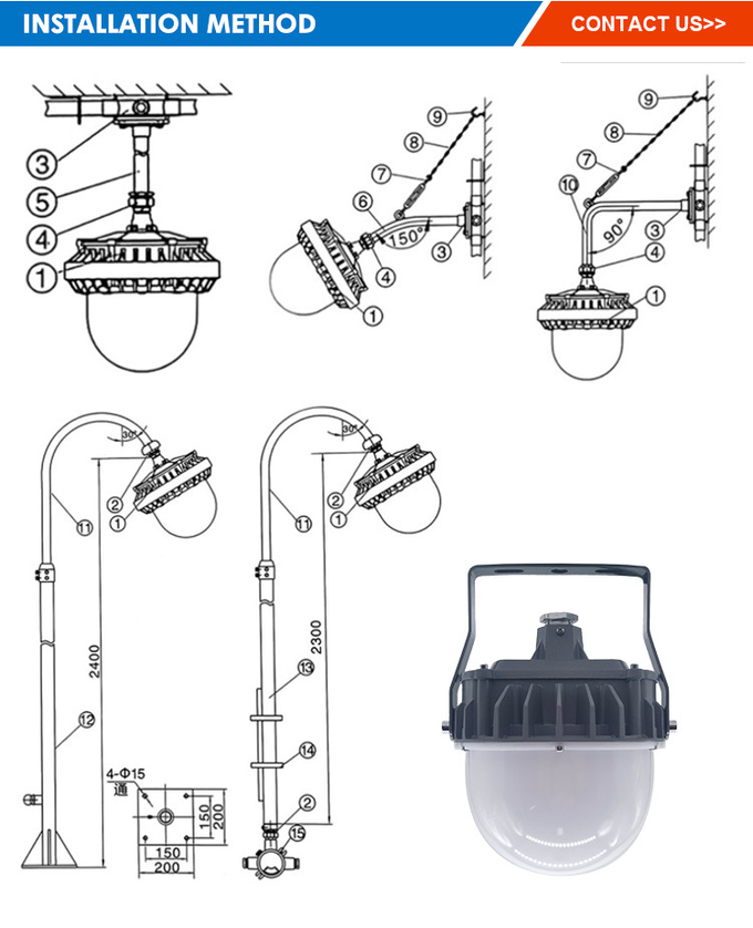 Outdoor Led Lights Ip65 Gas Station Chemical Workshop Explosion Proof Lamp 120w
