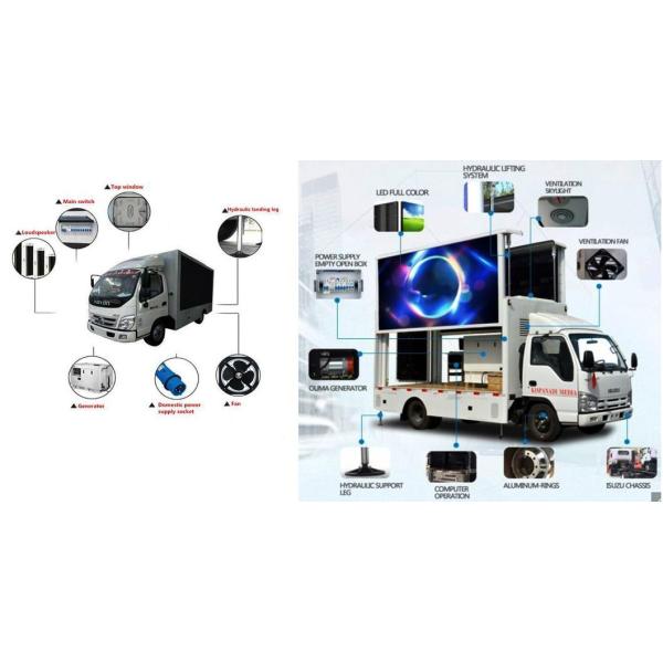 Waterproof China Customized Outdoor LED Video Food Advertising Trailer