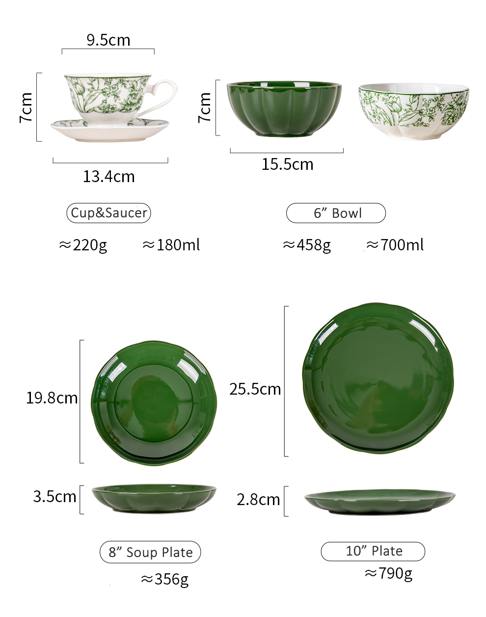 Restaurant Occasion Luxurious Green Ceramic Dinner Set With Flower Design