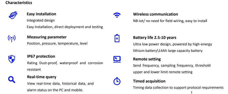 WNK IOT Digital Temperature Wireless Pressure Sensor Cast Aluminum