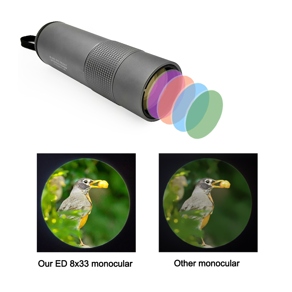 High Power Monocular.jpg