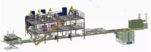 China 1-10mm Board Manufacturing Machine / Hardwood Board Production Machinery For Mgo Mgcl Saw Dust wholesale