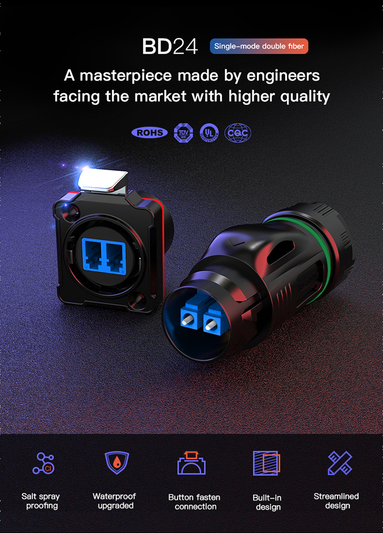 CNLINKO M24 Plastic IP68 Waterproof LC Male Female Connector Circular Fiber Optic Connector