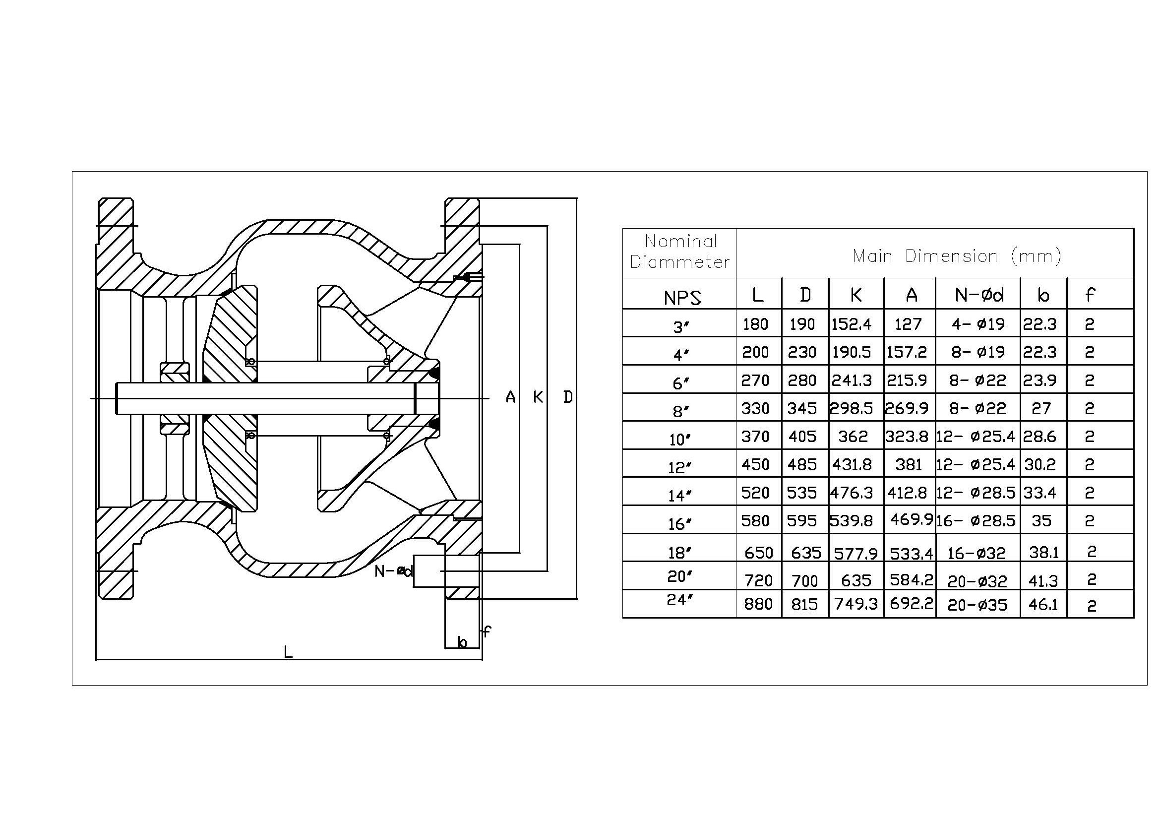 Axial Flow Check Valve,Silent check valve