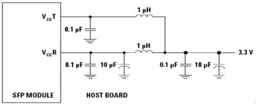10G 10km Bi - Directional SFP Optical Transceiver Single fiber Single Mode with DDM