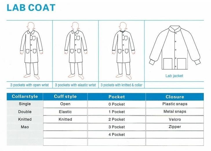 ISO CE Certificated Breathable Waterproof Nonwoven Disposable Non Eo Sterile Medical Lab Coat with Pockets Knitted Collar and Cuffs