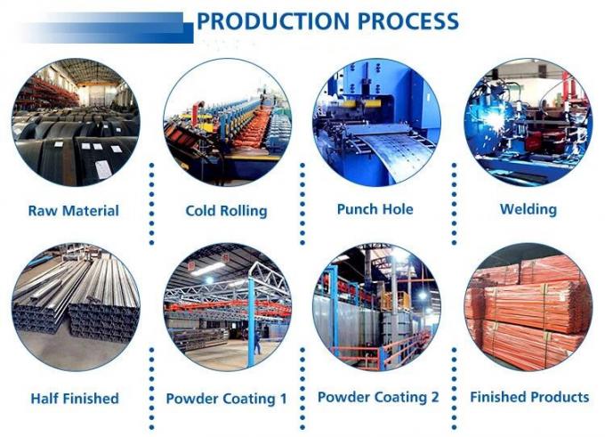 Heavy Duty Metal Cold Storage Pallet Rack Customized Color For Warehouse