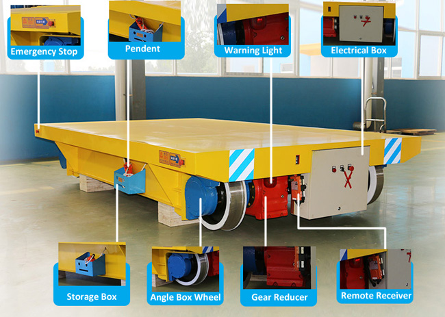 50t Cable Reel Transfer Trailer Solid Electric Bogie Used for Heavy Industry