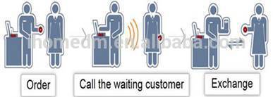 Long range 433Mhz free code 20 pagers wireless queue calling system for restaurant
