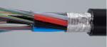 GYTA G652D Gel Filled Direct Buried Fiber Optic Cable Aluminum Tape Armored