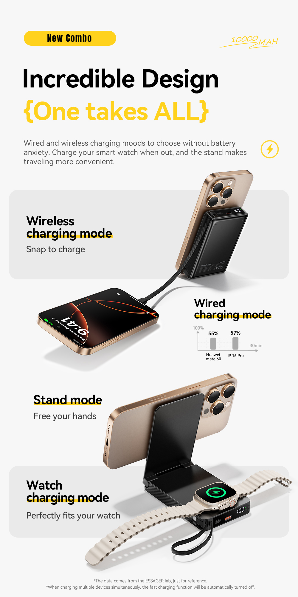 ESSAGER ES-D019 Wireless Magnetic Power Bank 10000mah Battery Bank