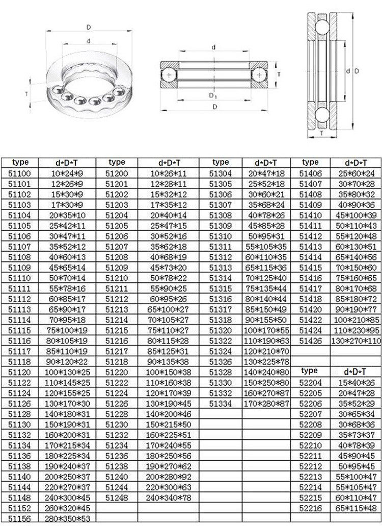 Large 51106/51107/51109/51108 Thrust Bearing 51110 Ball Bearing