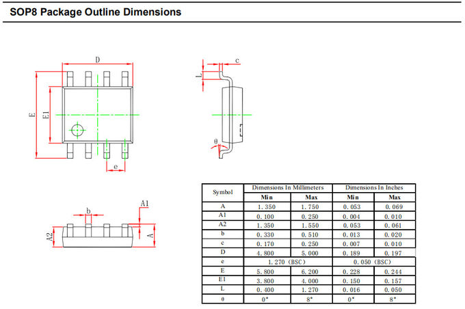 HXY4953 Mosfet Power Transistor