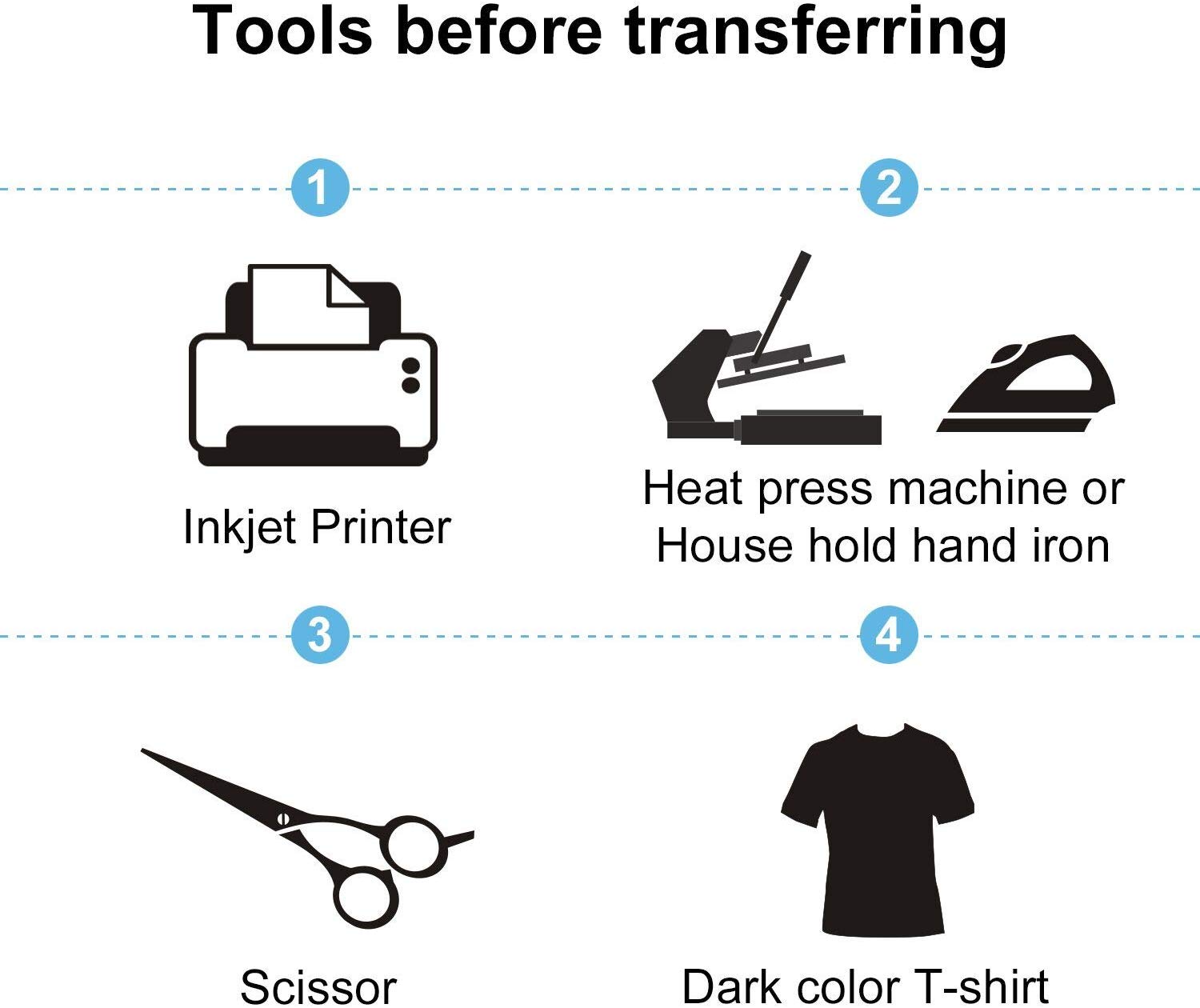 Waterproof 200gsm A4 Iron On Transfer Paper