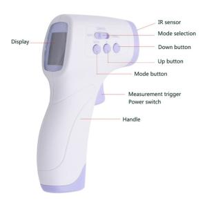 China Adults Baby Class II LCD Infrared Forehead Thermometer wholesale