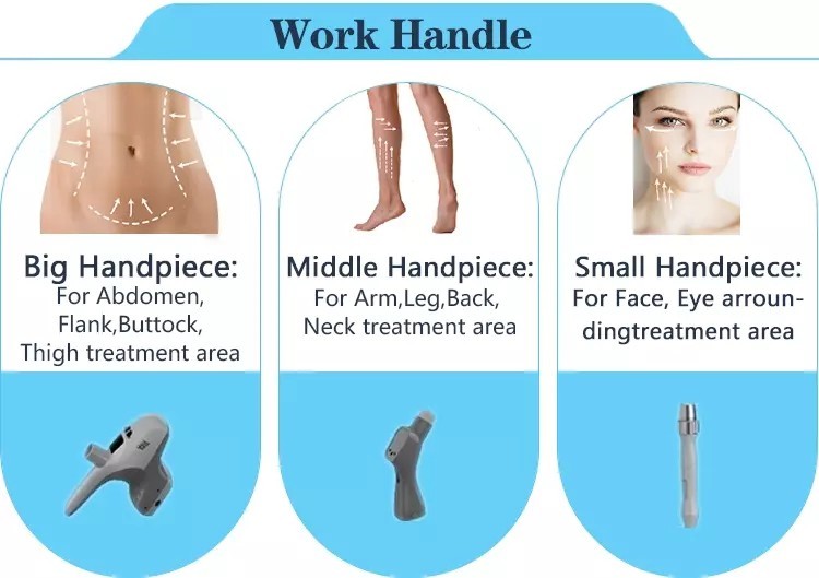 Best Multifunction 3D Lipo Body Shape Ultrasonic RF Vacuum Cavitation Face Lifting Slimming RF Skin Tightening Machine