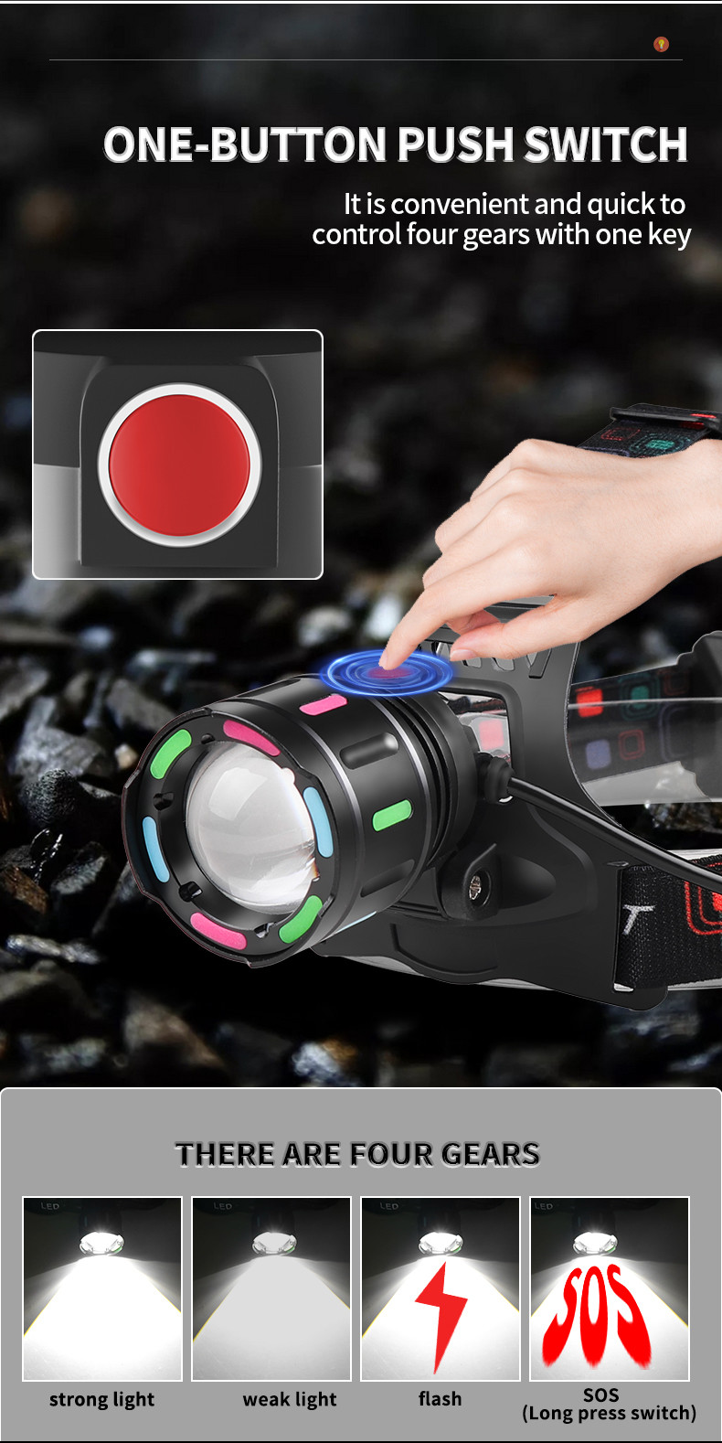 FT8507 Rechargeable LED headlamp, 1000 lumens , IPX4 waterproof , Aluminum alloy + ABS
