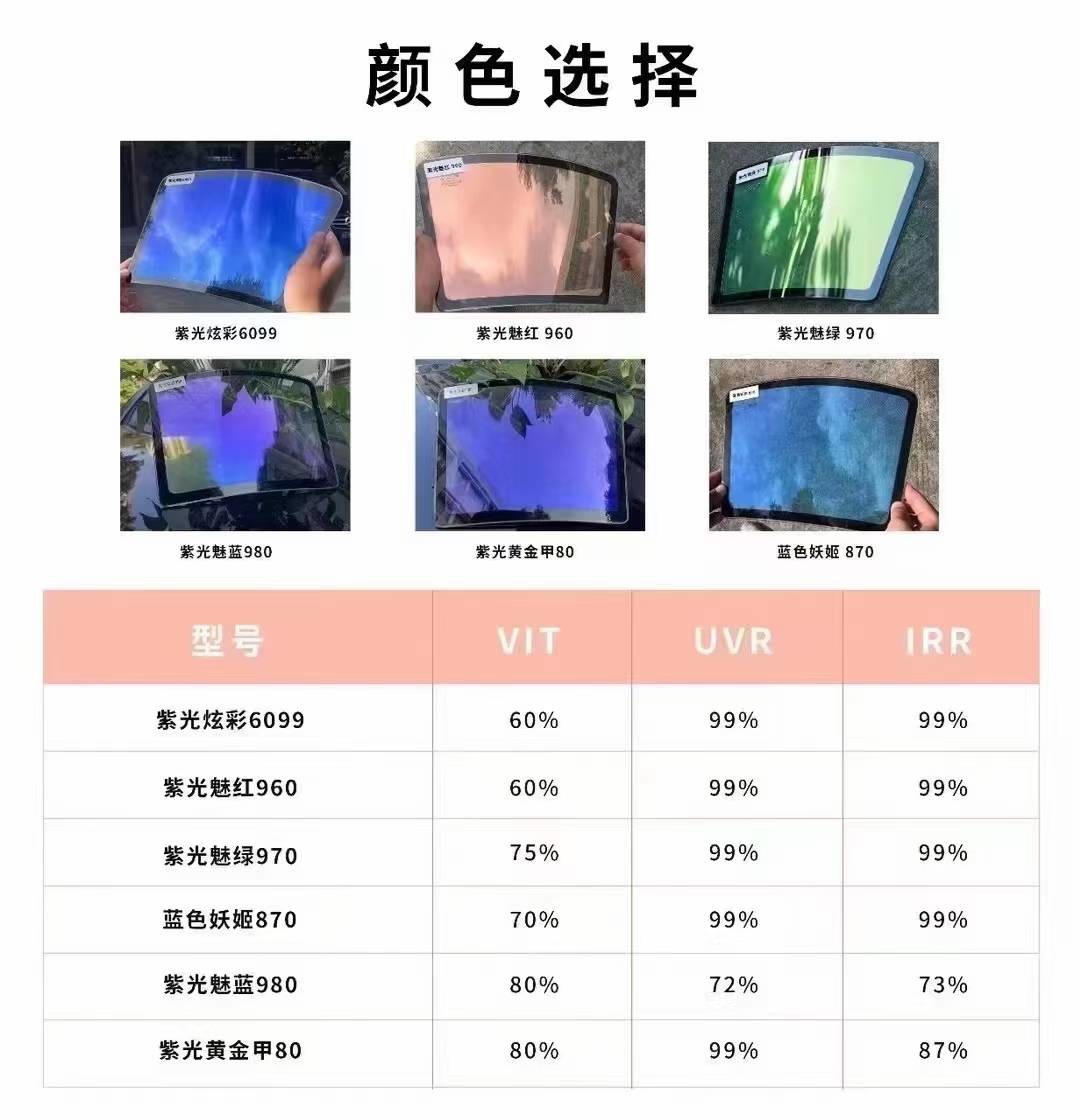 Privacy Protection Chameleon Car Tint 23%VLT Corrosion Proof 2 Mil Thickness