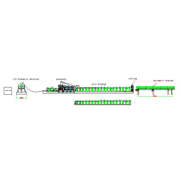 Cassette Style Roll Forming Machine, Highway Guardrail Production Line