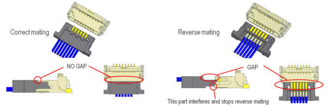 Lvds Coaxial Cable Connector For Lcd Monitor DW-5 20598-006T-02 0.5mm Pitch 6 Pin Fpc