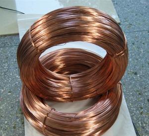 China Hot Rolled C1100 Copper Wire Coil 0.08mm-0.4mm Wire Gauge Tu2 T2-T3 wholesale