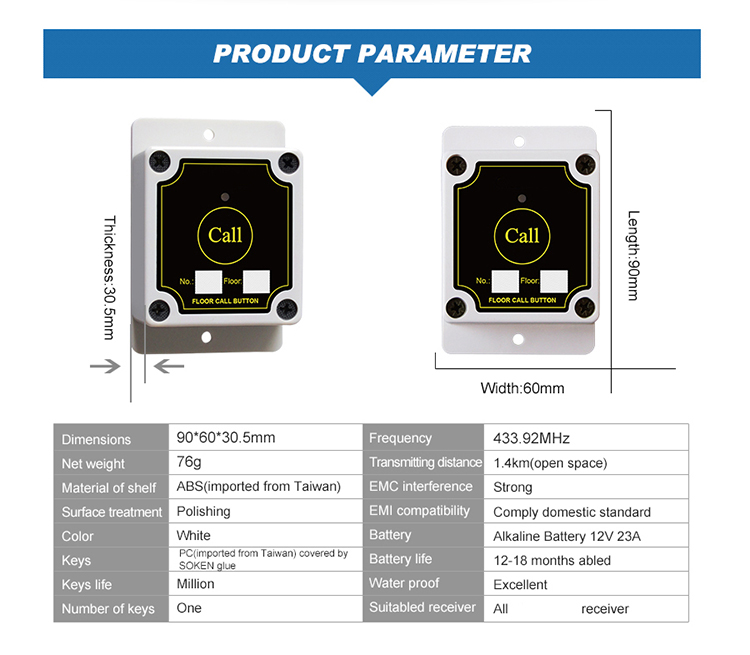 long distance wireless communication device between hoist operator and construction building worand construction building worker