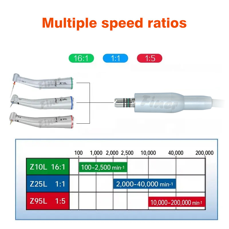 OEM Dental Laboratory Equipments Brushless Electric Motor For Bone Surgery 40000rpm
