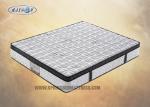 Hotel Sleepwell Euro Top Bonnell Spring Mattress With Non Woven Fabric
