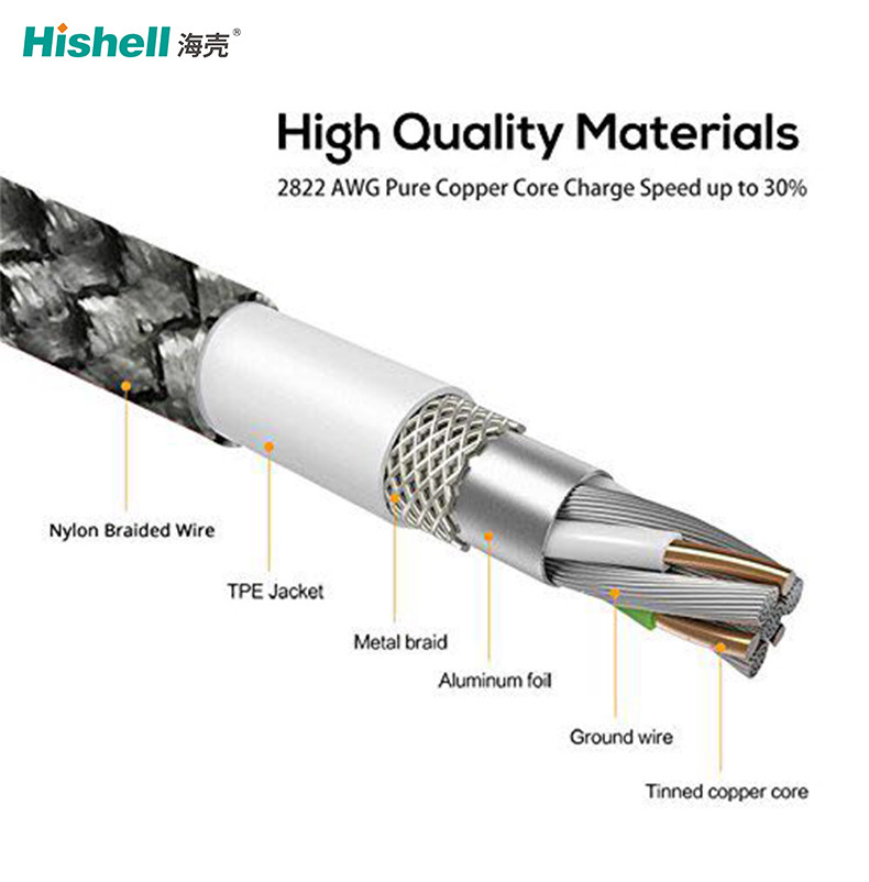 Ultraportable Cell Phone Charger Cord Magnetic