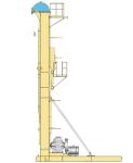 380V 220V Oilfield Production Equipment , API Belt Pumping Unit