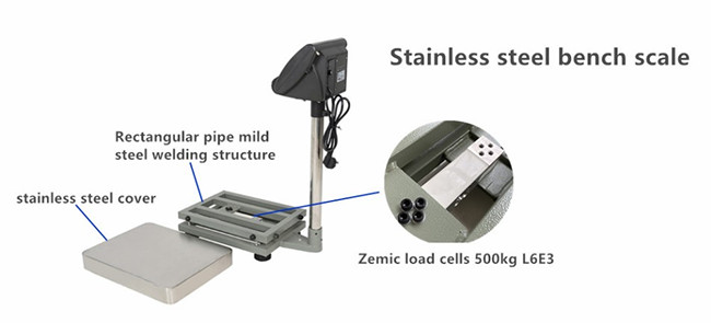 250kg Tcs System Bench Platform Scales Electronic
