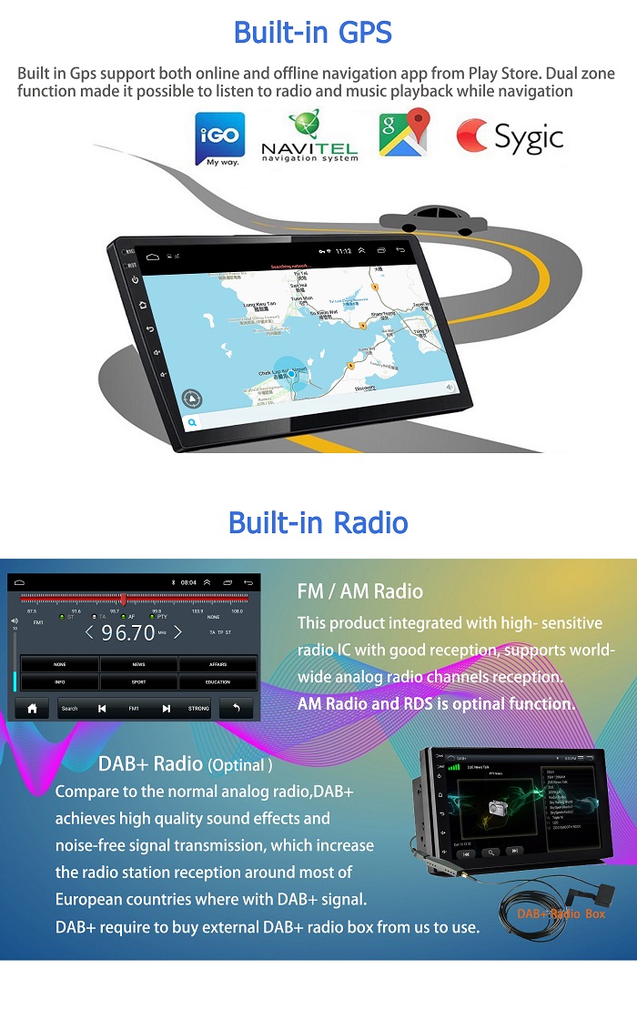 2GB+32GB 7 Inch Android Car Stereo Double Din BT Mirror Link WIFI Internet