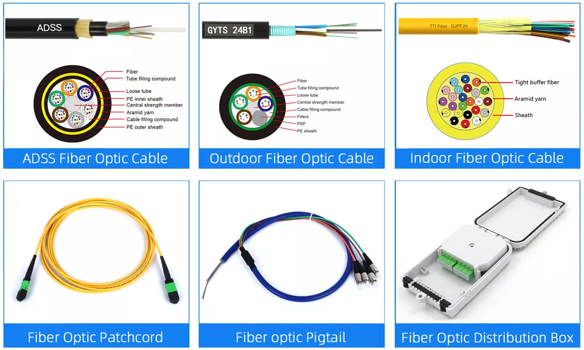 Duplex Single Model Optic Fiber Adapter With FLANGE PC Magenta Color