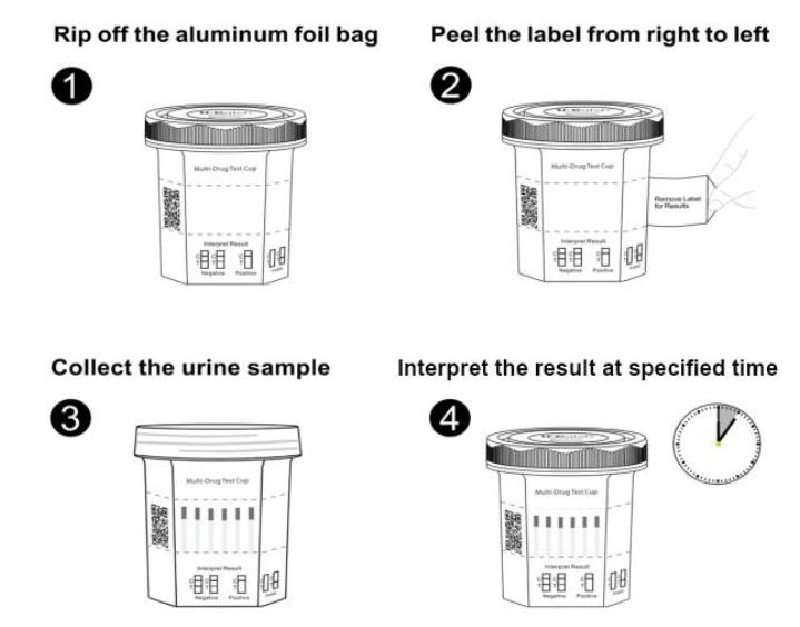 CE Marked Multi-drug Urine Test Cup from Chinese Factory