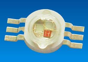 China LED High Power Lamp wholesale