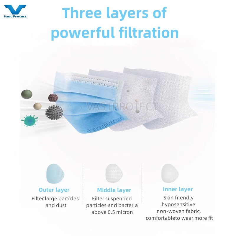 CE Factory Supplier Disposable Nonwoven Blue 3ply Protection Face Mask