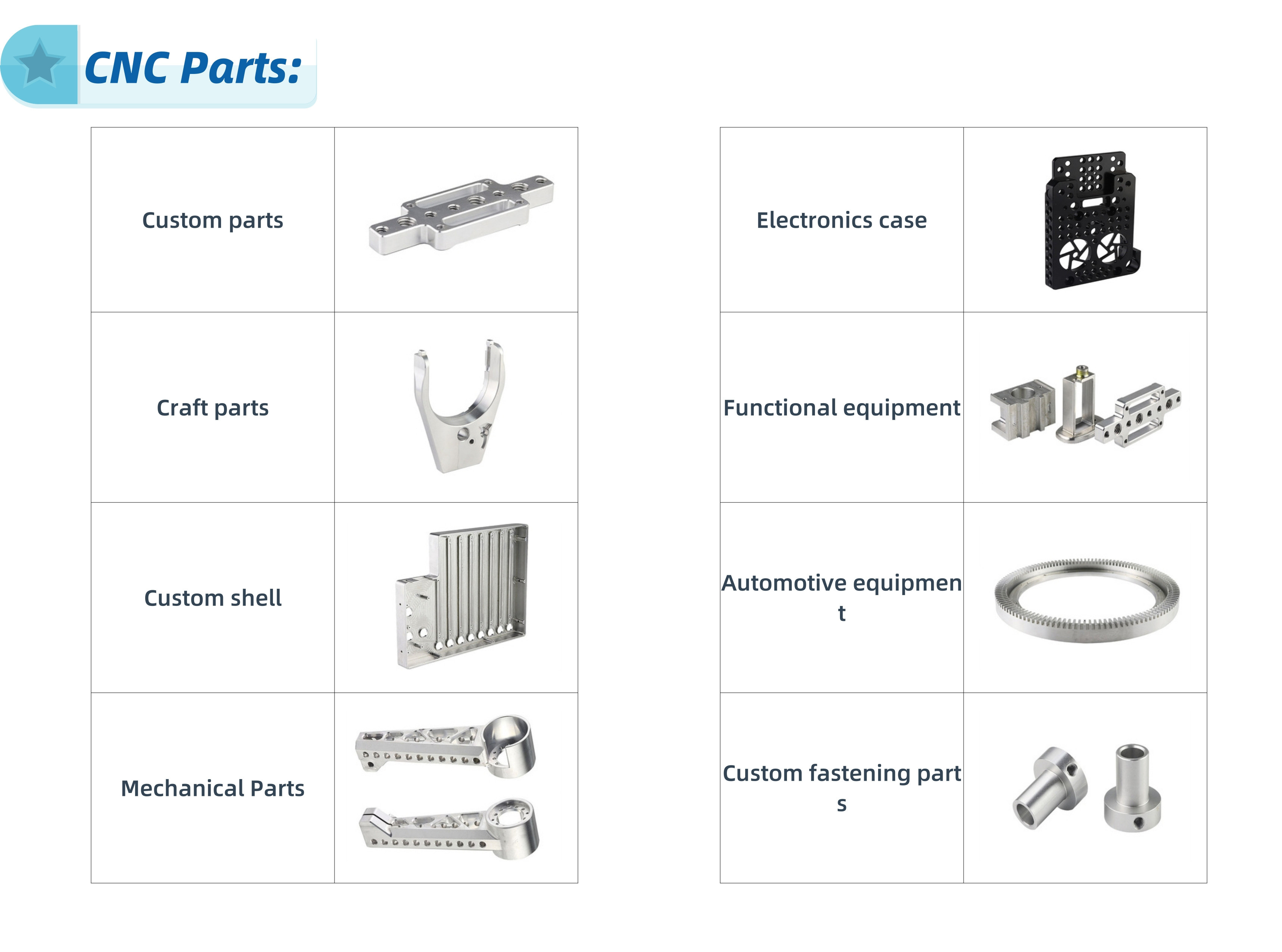 cnc milling metal parts