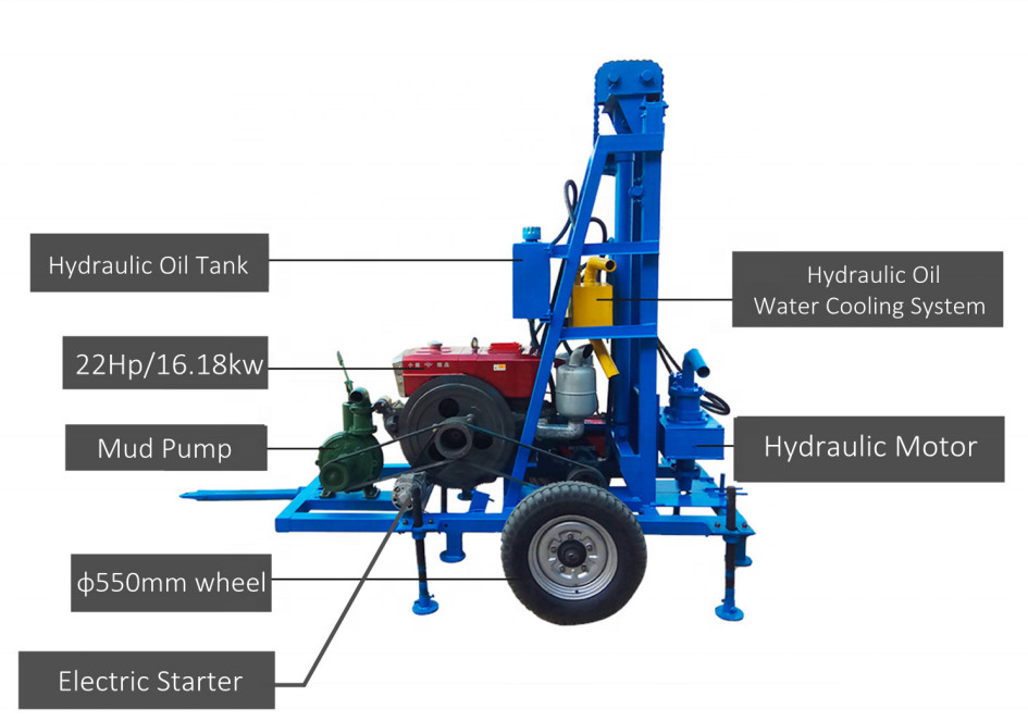 100m Water Well Drilling Rig Machine With BW 160 Mud Pump Customized Hole Diameter