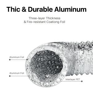 China Customized Flexible Aluminum Air Duct 6 Inches X 10 Feet Fire Resistant wholesale