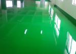 Self Drying High Hardness Transparency Nano Silicon Floor Coatings