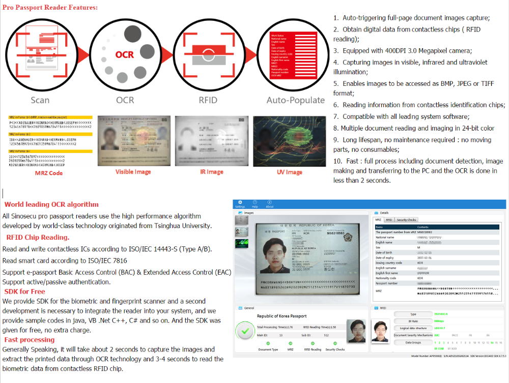 CMOS Desktop Passport Scanner for Hotel Duty Free Casino Bank System Integration