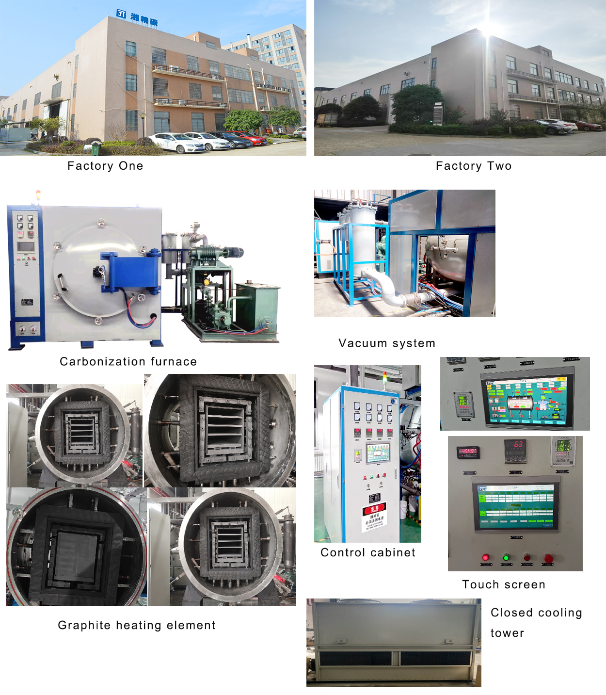 Medium Frequency Horizontal Carbonization Furnace Induction For Titanium Carbide Powder