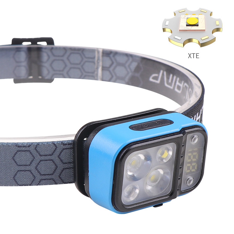 IPX4 Waterproof LED Headlamp 400-500 Lumens for Outdoor Activities Compact Design 5.2*3.2*2.5CM