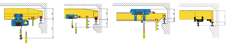 Light Duty Top Roof Traveling Motor Driven Electric Hoist 2 ton Single One Beam Girder Overhead Bridge Crane EOT Crane for sale