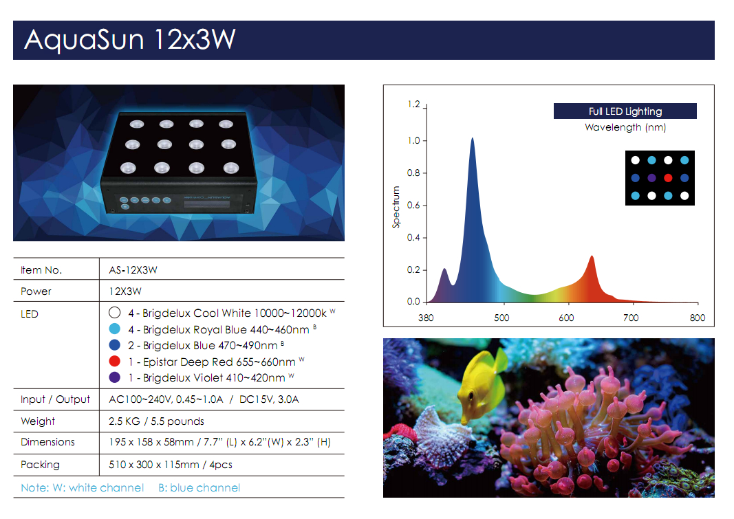 AS-24X3W Best-selling Saltwater dimmable 3 watt program remote control led dimmable aqua