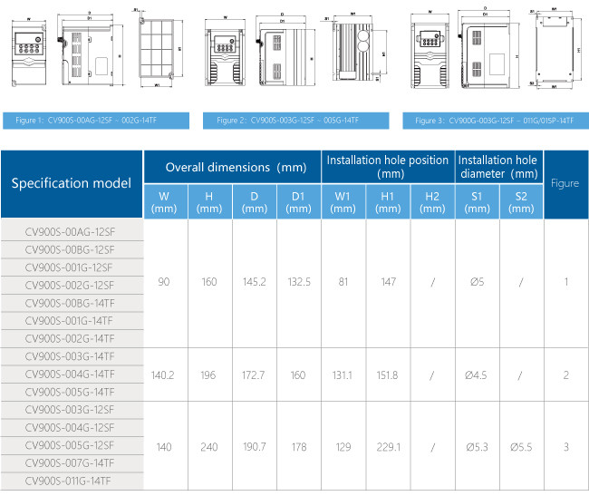 3 Phase Water Pump Inverter Power Frequency Inverter In Residential