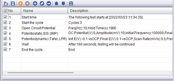 CE Single Channel Potentiostat / Cyclic Voltammetry Instrument CS300M