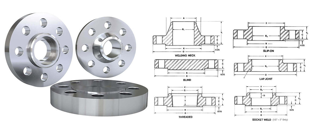 China Manufacture Forged Weld Neck Stainless Steel/Carbon Steel Flange
